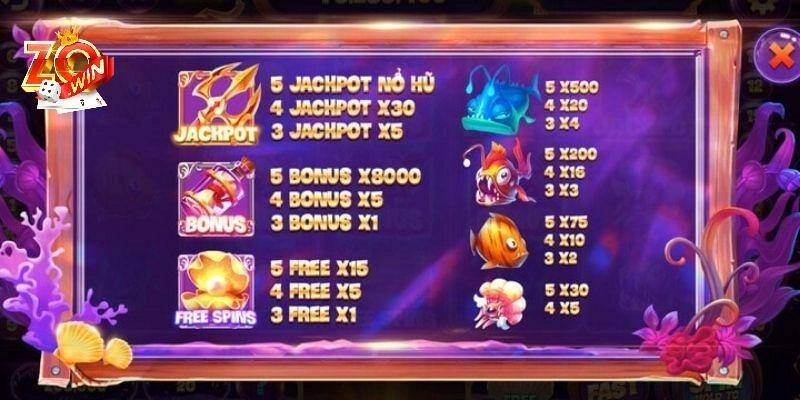 Nổ Hũ Thủy Cung